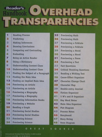 (image for) Reader's Handbook 3 Overhead Transparencies (Pk) - Click Image to Close