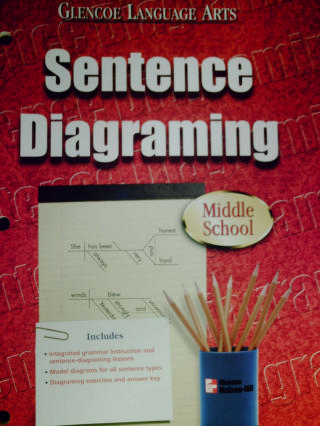 (image for) Sentence Diagraming Middle School (P) - Click Image to Close