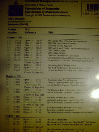 (image for) Overhead Transparencies Foundations of Economics 3e Set 2 (Pk)