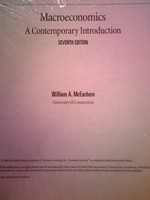 (image for) Macroeconomics A Contemporary Introduction 7e Transparency (Pk)