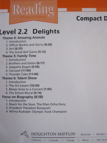 (image for) Reading 2.2 Compact Discs (CD)