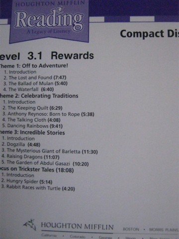 (image for) Reading 3.1 Compact Discs (CD)