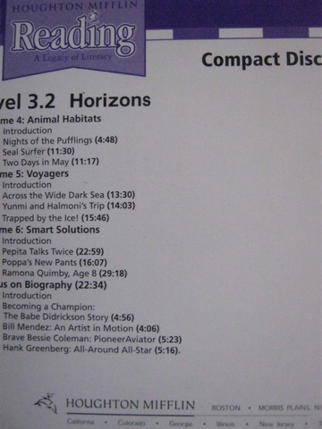 (image for) Reading 3.2 Compact Discs (CD)