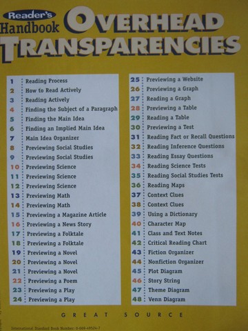 (image for) Reader's Handbook 4&5 Overhead Transparencies (Pk)