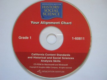 (image for) School & Family 1 Your Alignment Chart (CA)(CD)