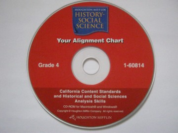(image for) California Studies 4 Your Alignment Chart (CA)(CD)