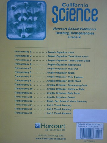 (image for) California Science K Teaching Transparencies (CA)(PK)