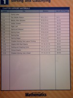 (image for) HM Mathematics K Chapter Support Materials (Pk)