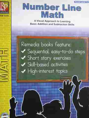 (image for) Math Number Line Math Grade Level 1-2 (P)