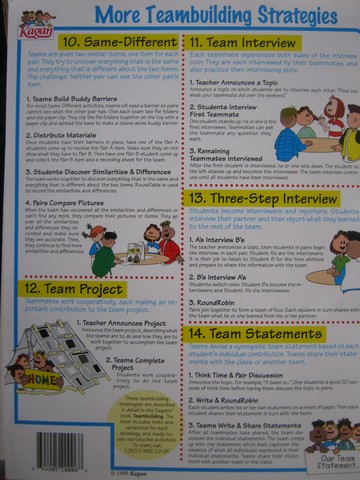 (image for) Teambuilding Smart Card (Card)