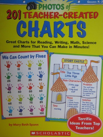 (image for) Photos of 201 Teacher-Created Charts Grades K-2 (P) by Spann