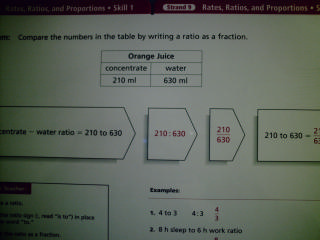 (image for) Math Steps Strand 9 Rates Ratios & Proportions Skill (Card)