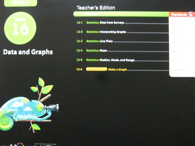 (image for) enVision Math California 4 Topic 16 TE (CA)(TE)(P)