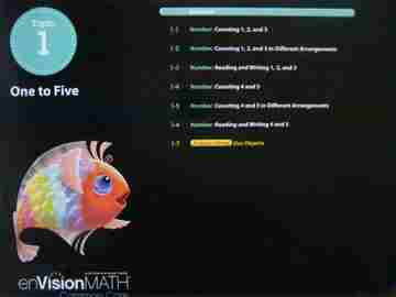 (image for) enVision Math Common Core K Topic 1 TE (TE)(P)