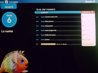 (image for) enVision Math en Espanol California K Tema 6 TE (CA)(TE)(P)