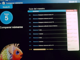 (image for) enVision Math en Espanol California K Tema 5 TE (CA)(TE)(P)