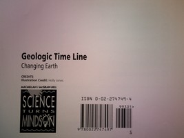 (image for) Science Turns Minds On Changing Earth Geologic Time Line (P)