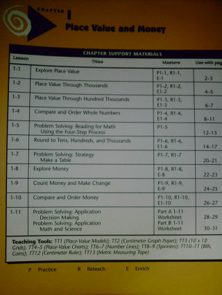 (image for) McGraw-Hill Mathematics 3 Chapter Support Materials (Pk)