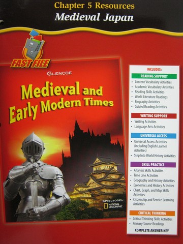 (image for) Medieval & Early Modern Times Chapter 5 Resources (P)