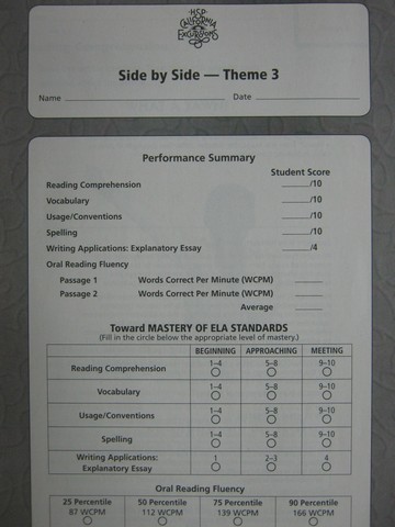(image for) California Excursions 4 Theme 3 Progress-Monitoring (CA)(P)