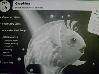(image for) enVision Math California K Topic 16 TRM (CA)(TE)(P)