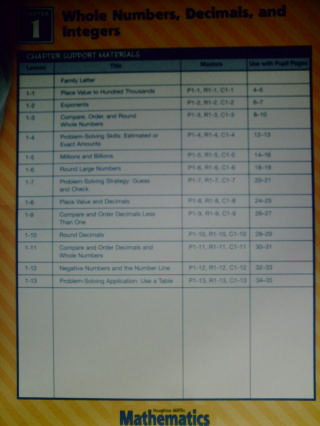 (image for) HM Mathematics 5 Chapter Support Folders (Pk)