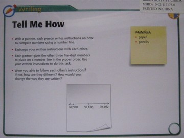 (image for) My Math 4 Activity Cards (Pk)