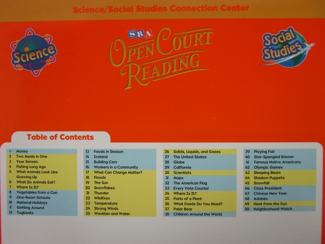 (image for) SRA Open Court Reading Level 1 Science/Social Studies Cards (Pk)