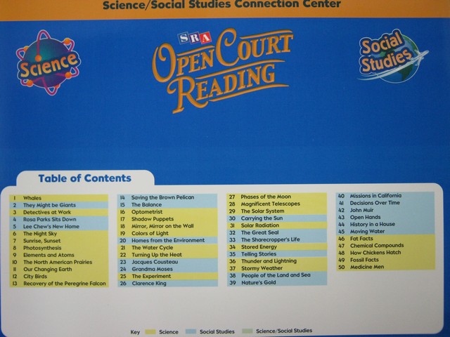 (image for) SRA Open Court Reading Level 3 Science/Social Studies Cards (Pk)