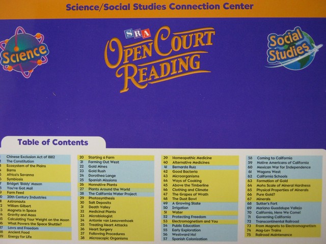 (image for) SRA Open Court Reading Level 4 Science/Social Studies Cards (Pk)