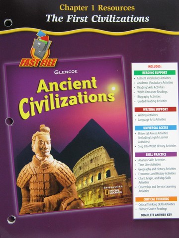 (image for) Ancient Civilizations Chapter 1 Resources (P)