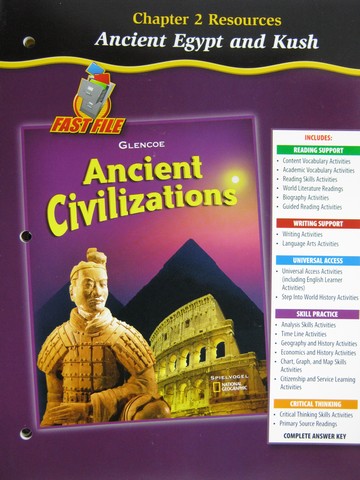(image for) Ancient Civilizations Chapter 2 Resources (P)