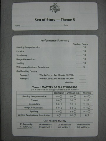 (image for) California Excursions 2 Sea of Stars Progress-Monitoring (CA)(P)