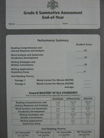 (image for) California Excursions 6 End-of-Year Summative (CA)(P)