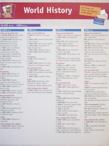 (image for) World History Study Card (P)