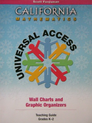 (image for) California Mathematics K-2 Wall Charts & Graphic Organizers (P)