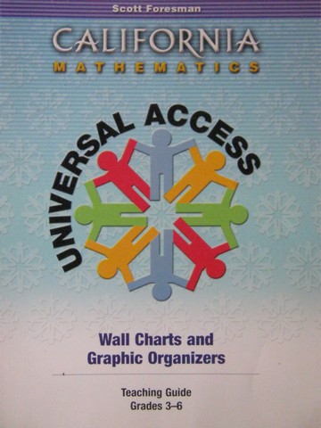 (image for) California Mathematics 3-6 Wall Charts & Graphic Organizers (P)