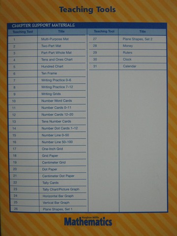 (image for) HM Mathematics 1 Chapter Support Folders (Pk)