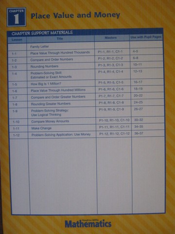 (image for) HM Mathematics 4 Chapter Support Folders (Pk)