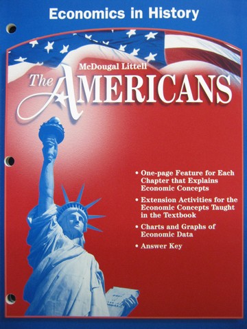 (image for) Americans Economics in History (P)