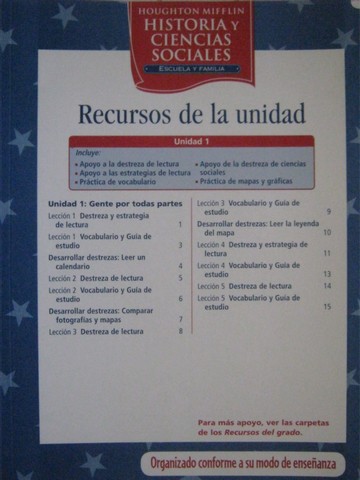 (image for) Historia y ciencias sociales 1 Recursos de la unidad (Pk)
