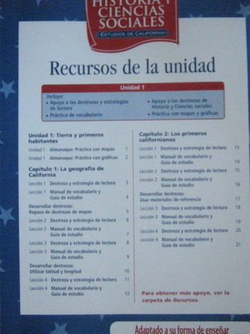 (image for) Historia y ciencias sociales 4 Recursos de la unidad (Pk)