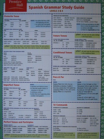 (image for) Spanish Grammar Study Guide Levels 3 & 4 (Card) - Click Image to Close