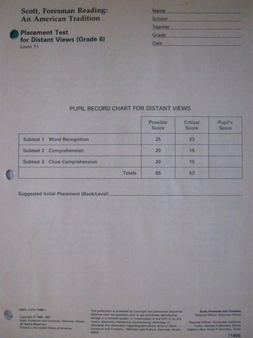 (image for) Reading 11 Distant Views Placement Test (P) by Allington,