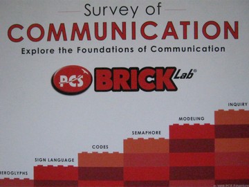 (image for) PCS BrickLab Survey of Communication (P)
