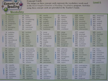 (image for) Elements of Reading E Vocabulary Concept Cards (Pk)